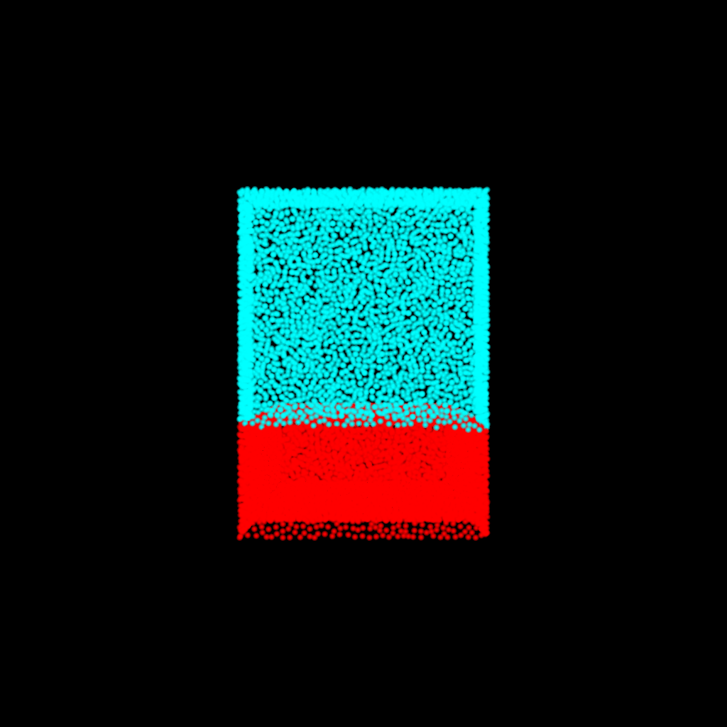 Optimized