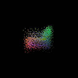 Predicted Point Cloud