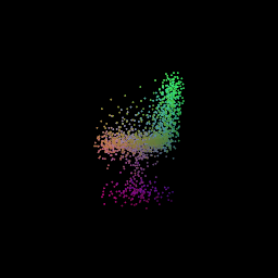 Predicted Point Cloud