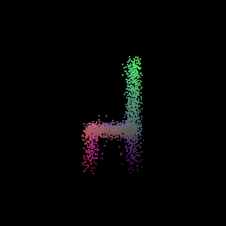 Predicted Point Cloud
