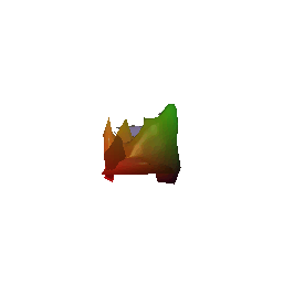 Predicted Mesh