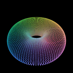 Torus 100 Parametric Rendering