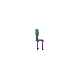 gt