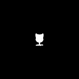 plot