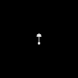 plot