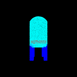 plot