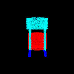 plot