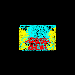 plot