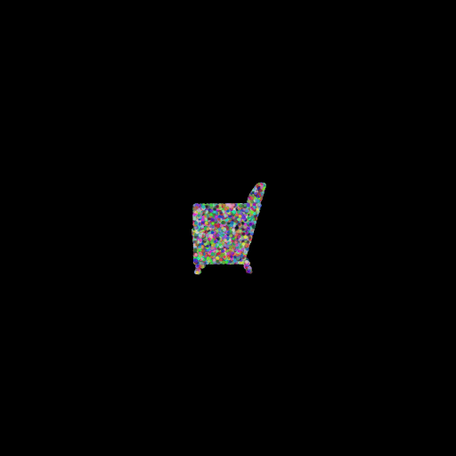 Q1.2 Target