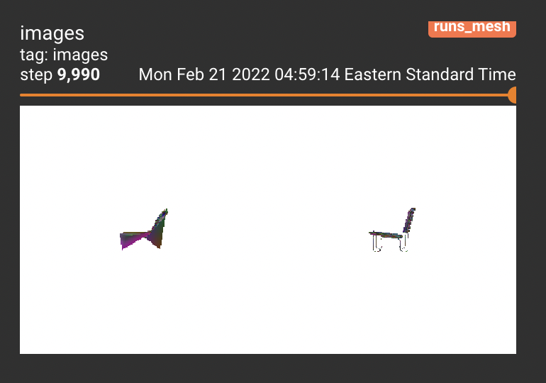 Q2.3 Tensorboard