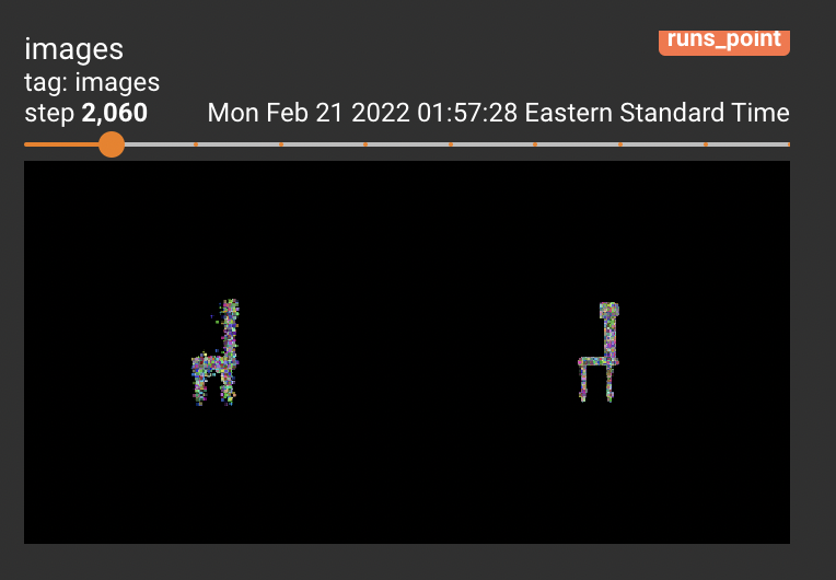 Q2.2 Tensorboard