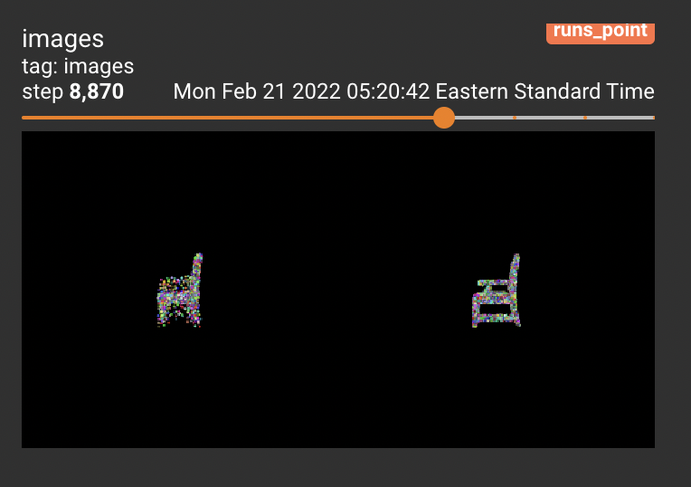 Q2.2 Tensorboard