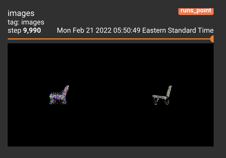 Q2.2 Tensorboard