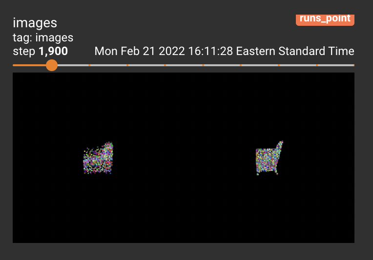 Q2.2 Tensorboard