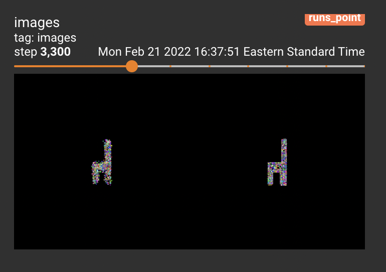 Q2.2 Tensorboard