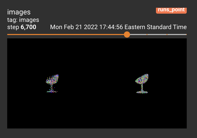 Q2.2 Tensorboard