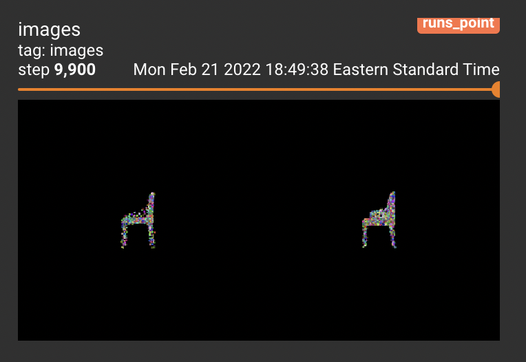 Q2.2 Tensorboard