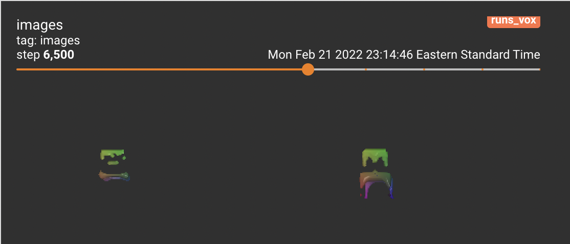 Q2.1 Tensorboard