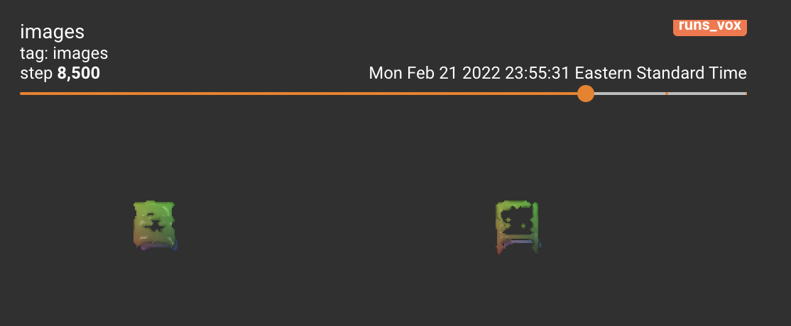 Q2.1 Tensorboard