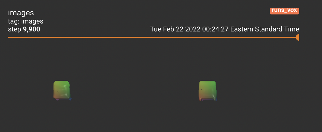 Q2.1 Tensorboard