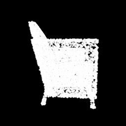 point_gt