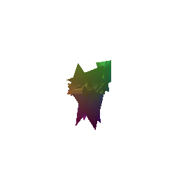 Predicted 3D mesh cloud