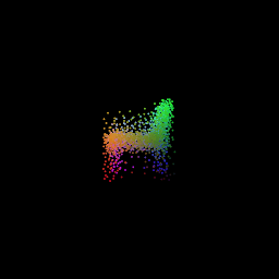 Predicted 3D point cloud