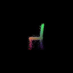 Predicted 3D point cloud