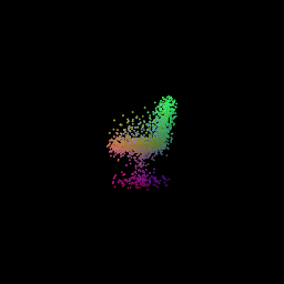 Predicted 3D point cloud