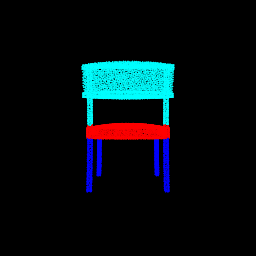 Point Cloud