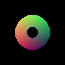 360torus