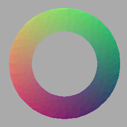 360 torus implict