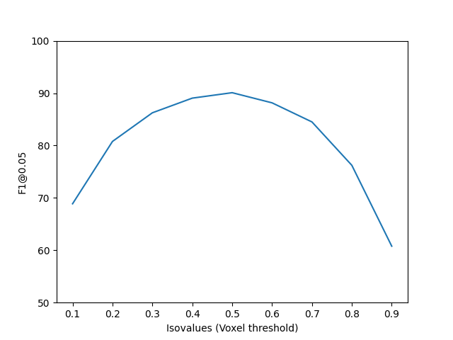 2.6-plot