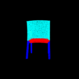 1.1