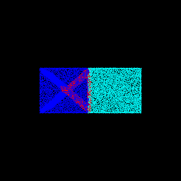 2.2