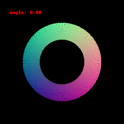 torus