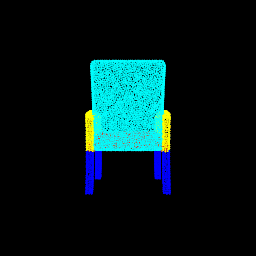 SegmentLocal