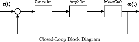 figure40