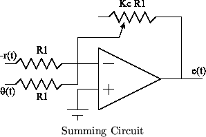 figure86