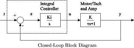 figure50