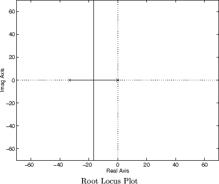 figure106