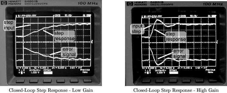 figure150