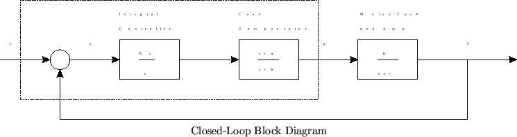 figure42