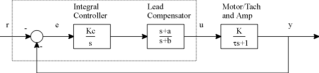 figure42