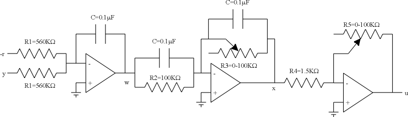 figure56