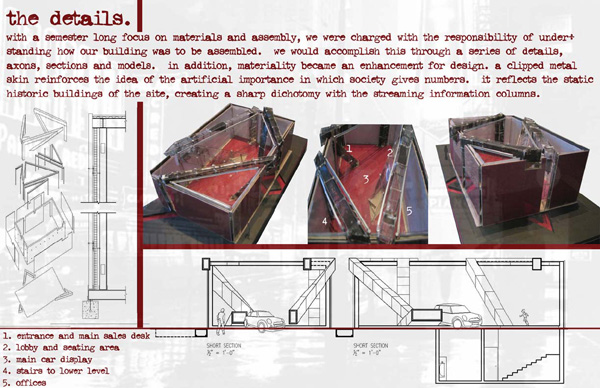 Project_2_Documentation_dto_orenstein_proj2_page3