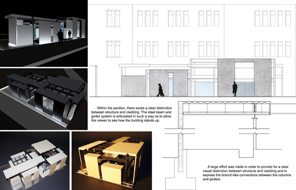 Project_2_Documentation_mscarlet_scarlett_proj2_page3