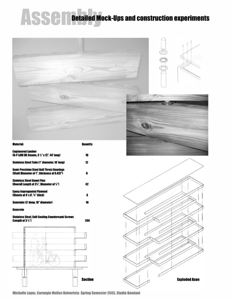 lopez_proj1_page3