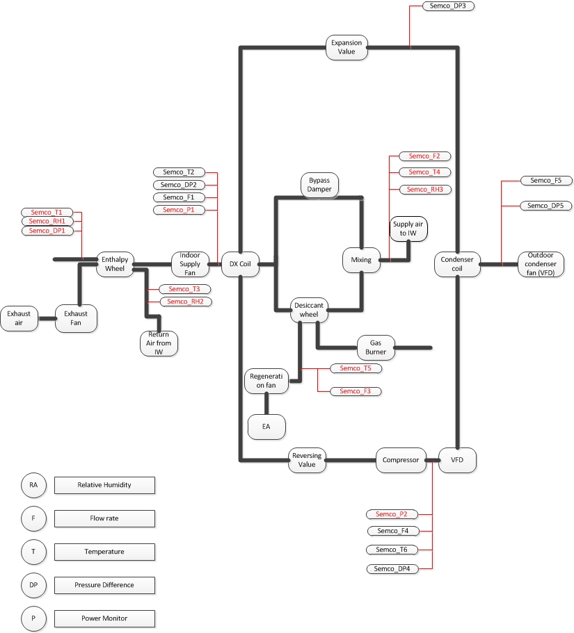 Image Result For Heat Pump Schematic