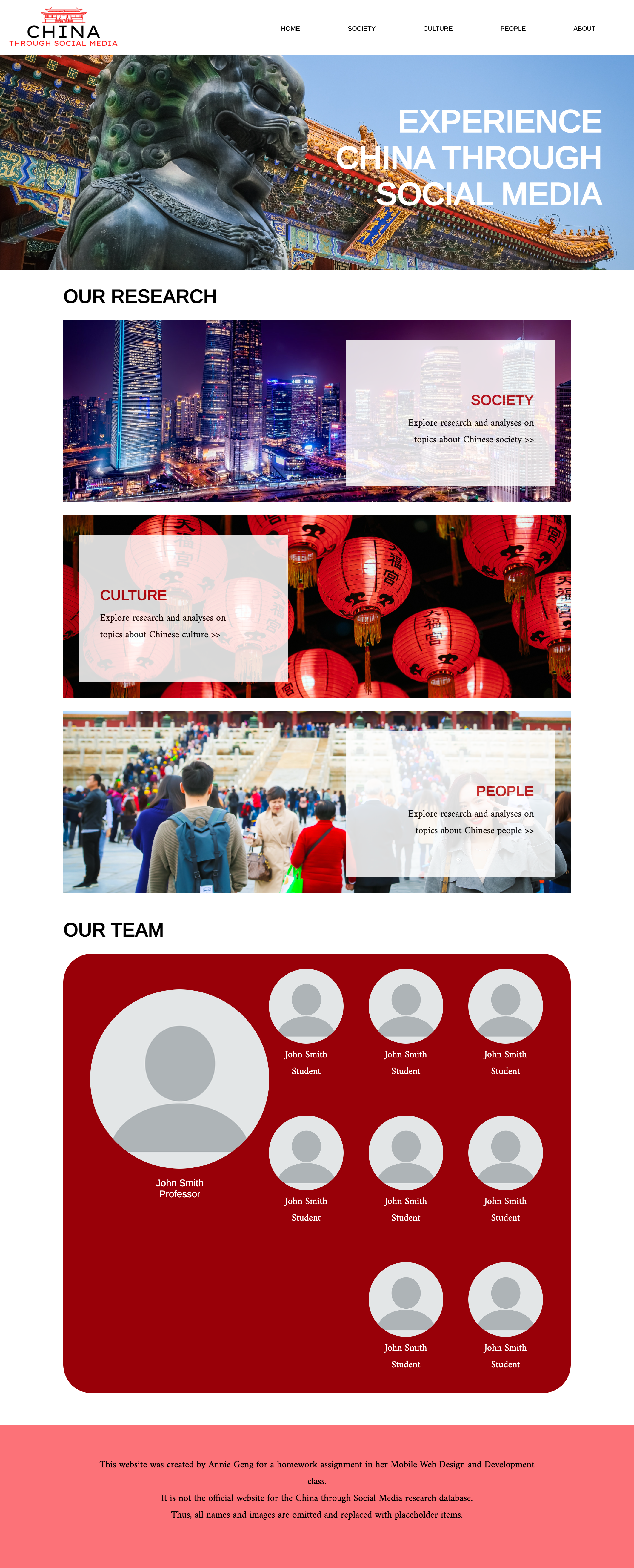 Responsive image